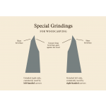 Gransfors Bruk Medium Carving Axe