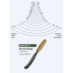 Ashley Iles Curved Carving Gouges
