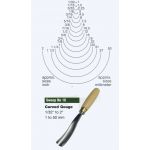 Ashley Iles Curved Carving Gouges